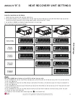 Предварительный просмотр 99 страницы LG Multi V 5 Service Manual