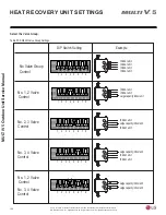 Предварительный просмотр 100 страницы LG Multi V 5 Service Manual