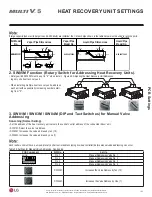 Предварительный просмотр 101 страницы LG Multi V 5 Service Manual