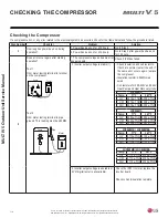 Предварительный просмотр 114 страницы LG Multi V 5 Service Manual