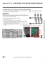 Предварительный просмотр 119 страницы LG Multi V 5 Service Manual