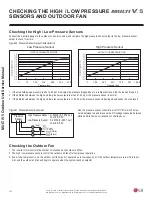 Preview for 122 page of LG Multi V 5 Service Manual