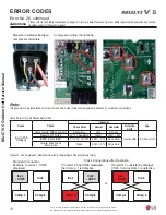 Предварительный просмотр 152 страницы LG Multi V 5 Service Manual