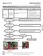 Preview for 185 page of LG Multi V 5 Service Manual