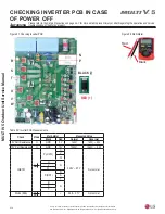 Предварительный просмотр 214 страницы LG Multi V 5 Service Manual