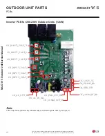 Предварительный просмотр 220 страницы LG Multi V 5 Service Manual