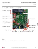 Предварительный просмотр 221 страницы LG Multi V 5 Service Manual