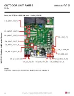 Предварительный просмотр 222 страницы LG Multi V 5 Service Manual