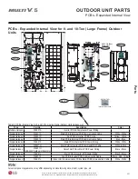 Предварительный просмотр 227 страницы LG Multi V 5 Service Manual