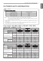 Preview for 9 page of LG Multi V ABRUV100LTS4 Installation Manual