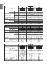 Preview for 10 page of LG Multi V ABRUV100LTS4 Installation Manual