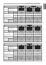 Preview for 11 page of LG Multi V ABRUV100LTS4 Installation Manual