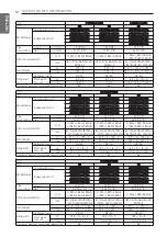 Preview for 12 page of LG Multi V ABRUV100LTS4 Installation Manual