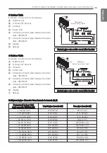 Preview for 35 page of LG Multi V ABRUV100LTS4 Installation Manual