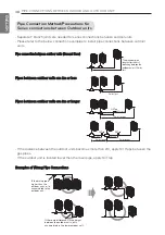 Preview for 38 page of LG Multi V ABRUV100LTS4 Installation Manual