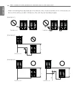 Preview for 40 page of LG Multi V ABRUV100LTS4 Installation Manual