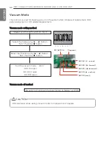 Preview for 50 page of LG Multi V ABRUV100LTS4 Installation Manual