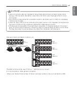 Preview for 59 page of LG Multi V ABRUV100LTS4 Installation Manual