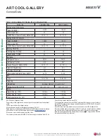 Preview for 12 page of LG Multi V ARNU053SJA4 Engineering Manual