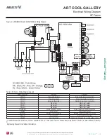 Preview for 15 page of LG Multi V ARNU053SJA4 Engineering Manual