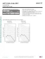 Preview for 18 page of LG Multi V ARNU053SJA4 Engineering Manual