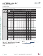 Preview for 20 page of LG Multi V ARNU053SJA4 Engineering Manual