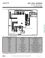 Preview for 31 page of LG Multi V ARNU053SJA4 Engineering Manual