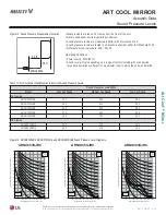 Preview for 33 page of LG Multi V ARNU053SJA4 Engineering Manual