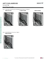 Preview for 34 page of LG Multi V ARNU053SJA4 Engineering Manual