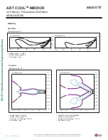 Preview for 38 page of LG Multi V ARNU053SJA4 Engineering Manual