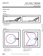 Preview for 39 page of LG Multi V ARNU053SJA4 Engineering Manual