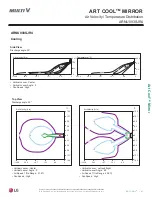 Preview for 41 page of LG Multi V ARNU053SJA4 Engineering Manual