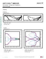 Preview for 42 page of LG Multi V ARNU053SJA4 Engineering Manual