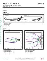 Preview for 46 page of LG Multi V ARNU053SJA4 Engineering Manual