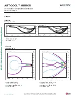 Preview for 48 page of LG Multi V ARNU053SJA4 Engineering Manual