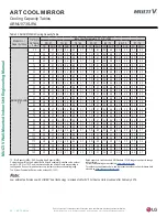 Preview for 52 page of LG Multi V ARNU053SJA4 Engineering Manual