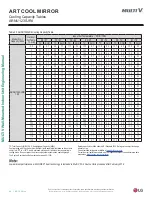 Preview for 54 page of LG Multi V ARNU053SJA4 Engineering Manual