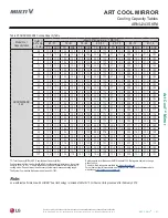 Preview for 57 page of LG Multi V ARNU053SJA4 Engineering Manual