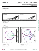 Preview for 85 page of LG Multi V ARNU053SJA4 Engineering Manual