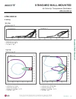 Preview for 93 page of LG Multi V ARNU053SJA4 Engineering Manual