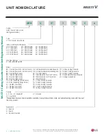 Preview for 4 page of LG Multi V ARNU053TRD4 Engineering Manual