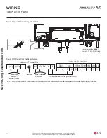 Предварительный просмотр 58 страницы LG Multi V ARNU053TRD4 Installation Manual