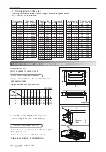 Preview for 10 page of LG MULTI V ARNU05GL4G4 Installation Manual