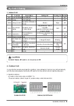 Preview for 15 page of LG MULTI V ARNU05GL4G4 Installation Manual