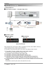 Preview for 16 page of LG MULTI V ARNU05GL4G4 Installation Manual