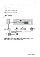 Preview for 17 page of LG MULTI V ARNU05GL4G4 Installation Manual