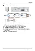 Preview for 19 page of LG MULTI V ARNU05GL4G4 Installation Manual