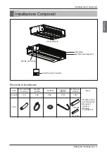 Preview for 25 page of LG MULTI V ARNU05GL4G4 Installation Manual