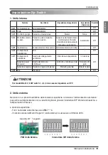 Preview for 37 page of LG MULTI V ARNU05GL4G4 Installation Manual