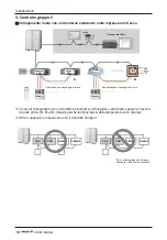 Preview for 40 page of LG MULTI V ARNU05GL4G4 Installation Manual